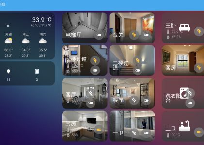 Home Assistant的iOS Themes不显示背景图怎么办？